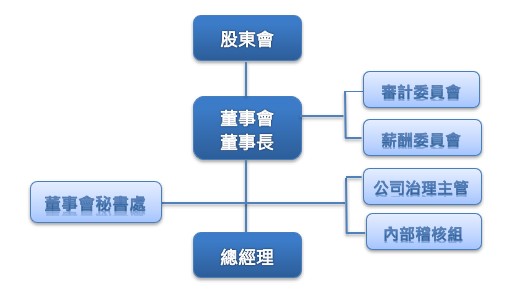 ALL_investor_25D17_RmKP0o5BhZ ALL_investor_25D17_RmKP0o5BhZ